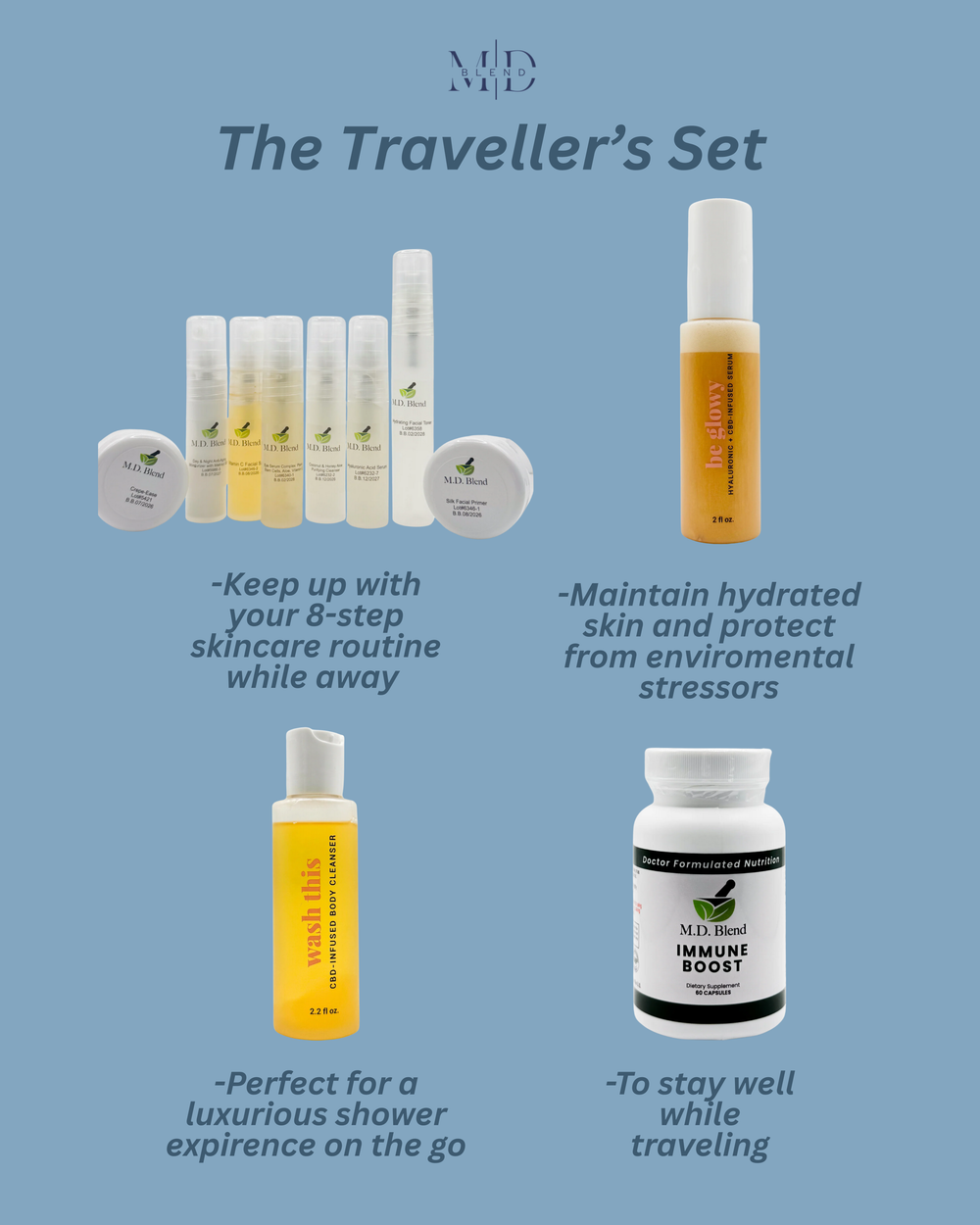 The Traveler's Set