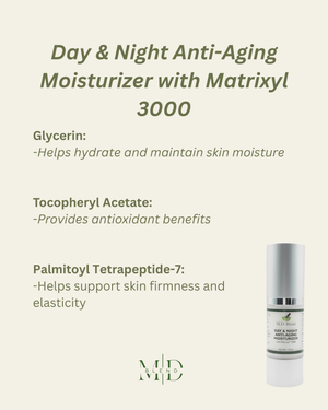 Anti-Aging Moisturizer with Matrixyl™ 3000