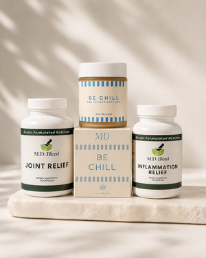 Recovery Bundle