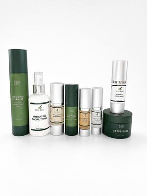 8-Piece Skincare System (35% OFF Retail)