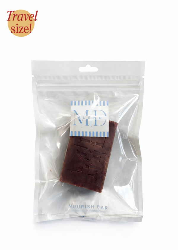 The Dermatologist Bundle