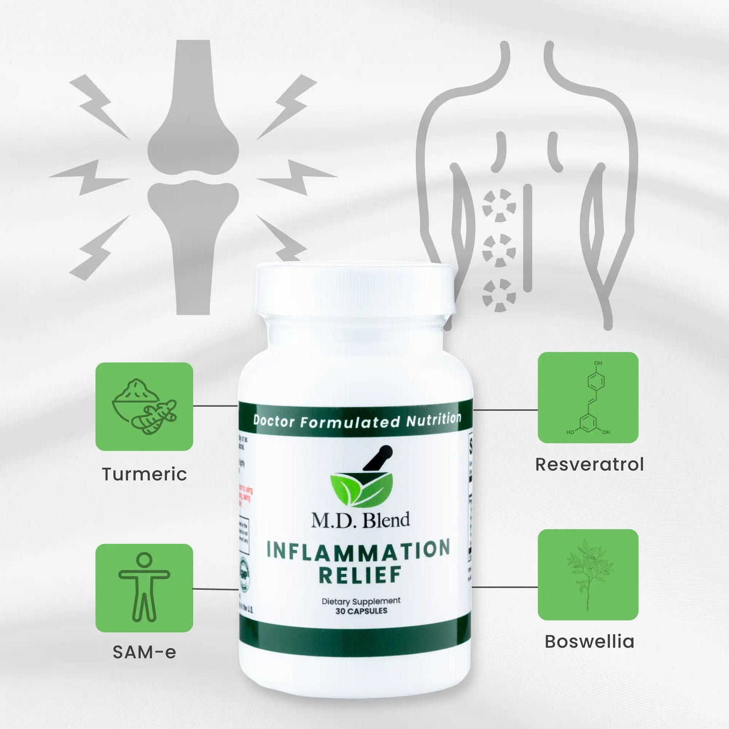 Inflammation Relief