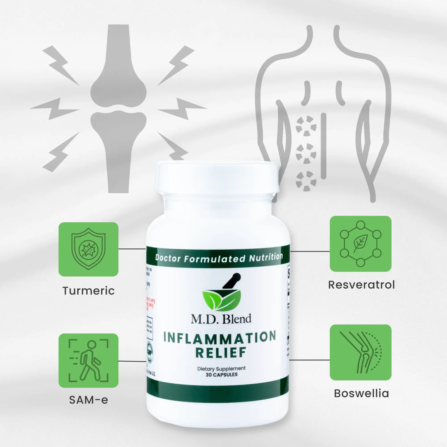 Relief Bundle: Joint Relief & Inflammation Relief