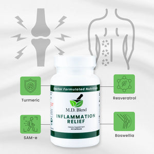Inflammation Relief