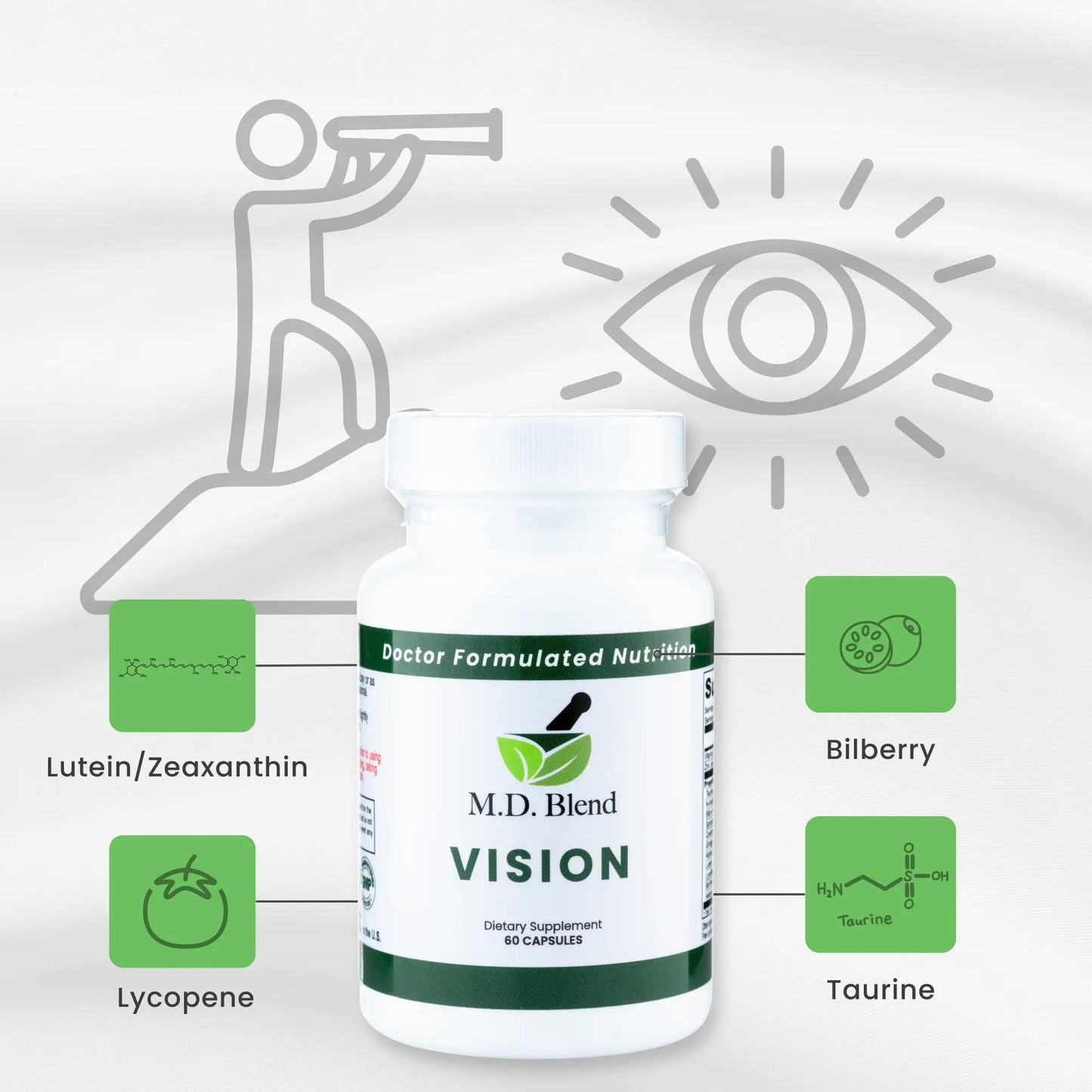 Vision