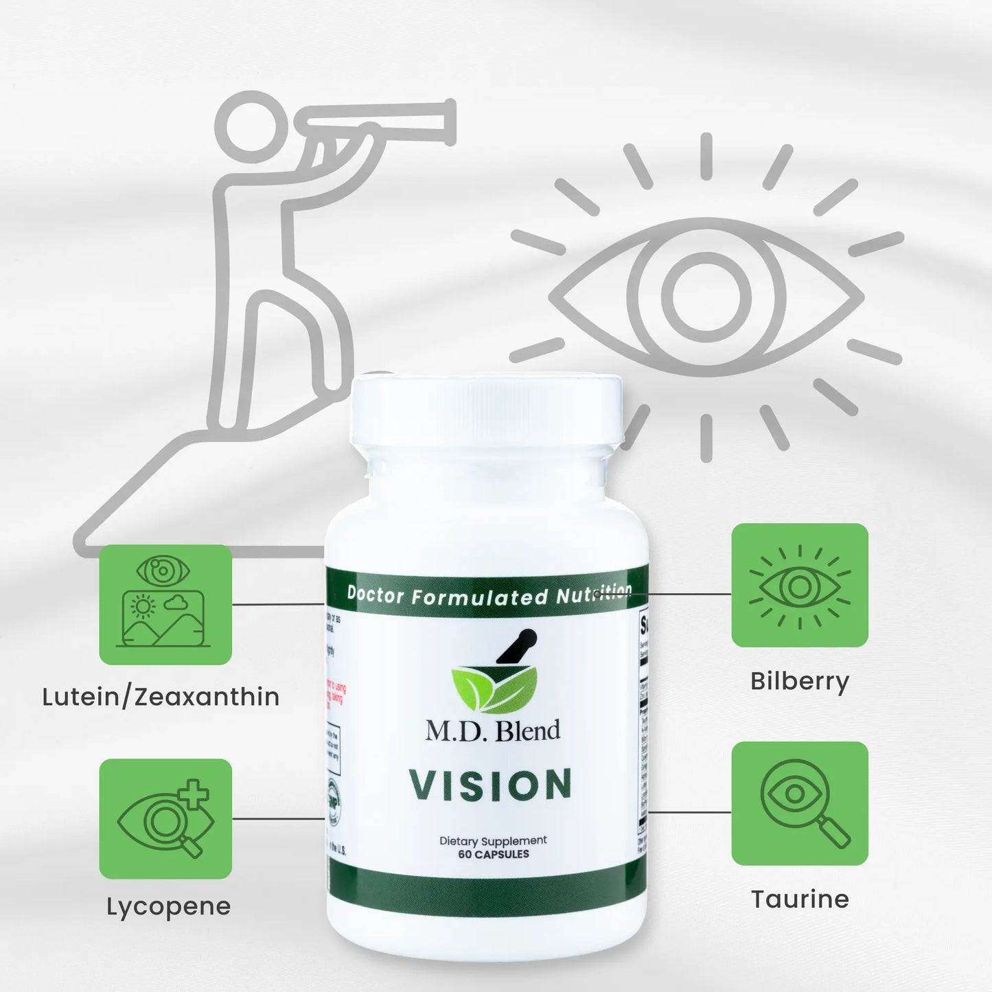 Vision
