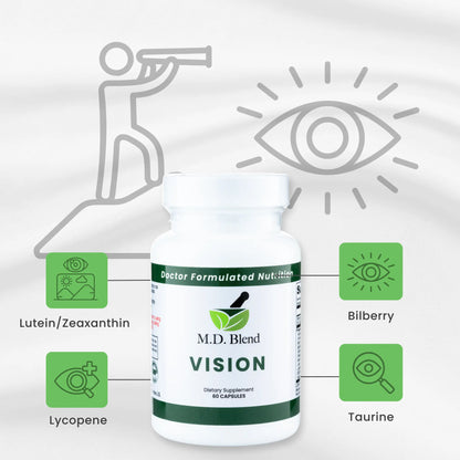 Vision