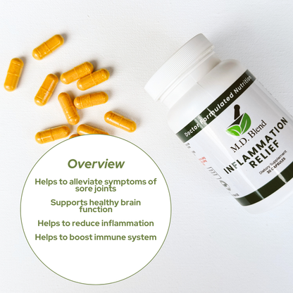 Relief Bundle: Joint Relief & Inflammation Relief
