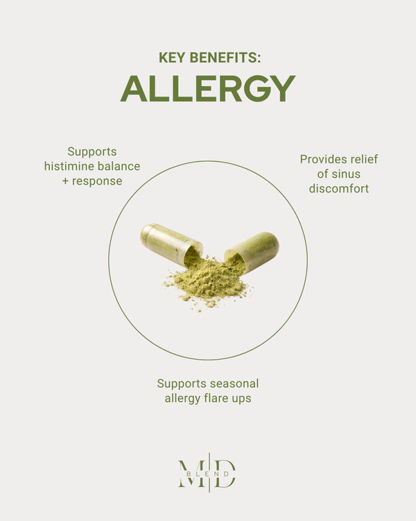 Key benefits of a product for allergies on a white background