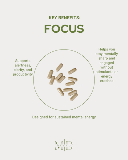 Neuro Bundle: Focus & Memory