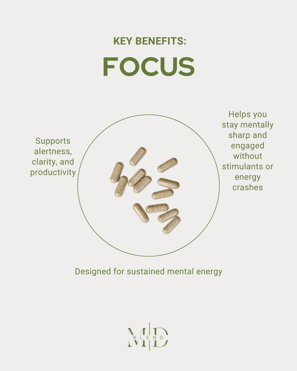 Neuro Bundle: Focus & Memory