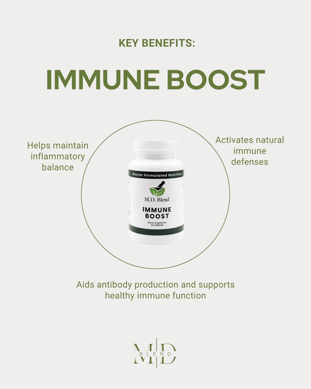 Immune Boost