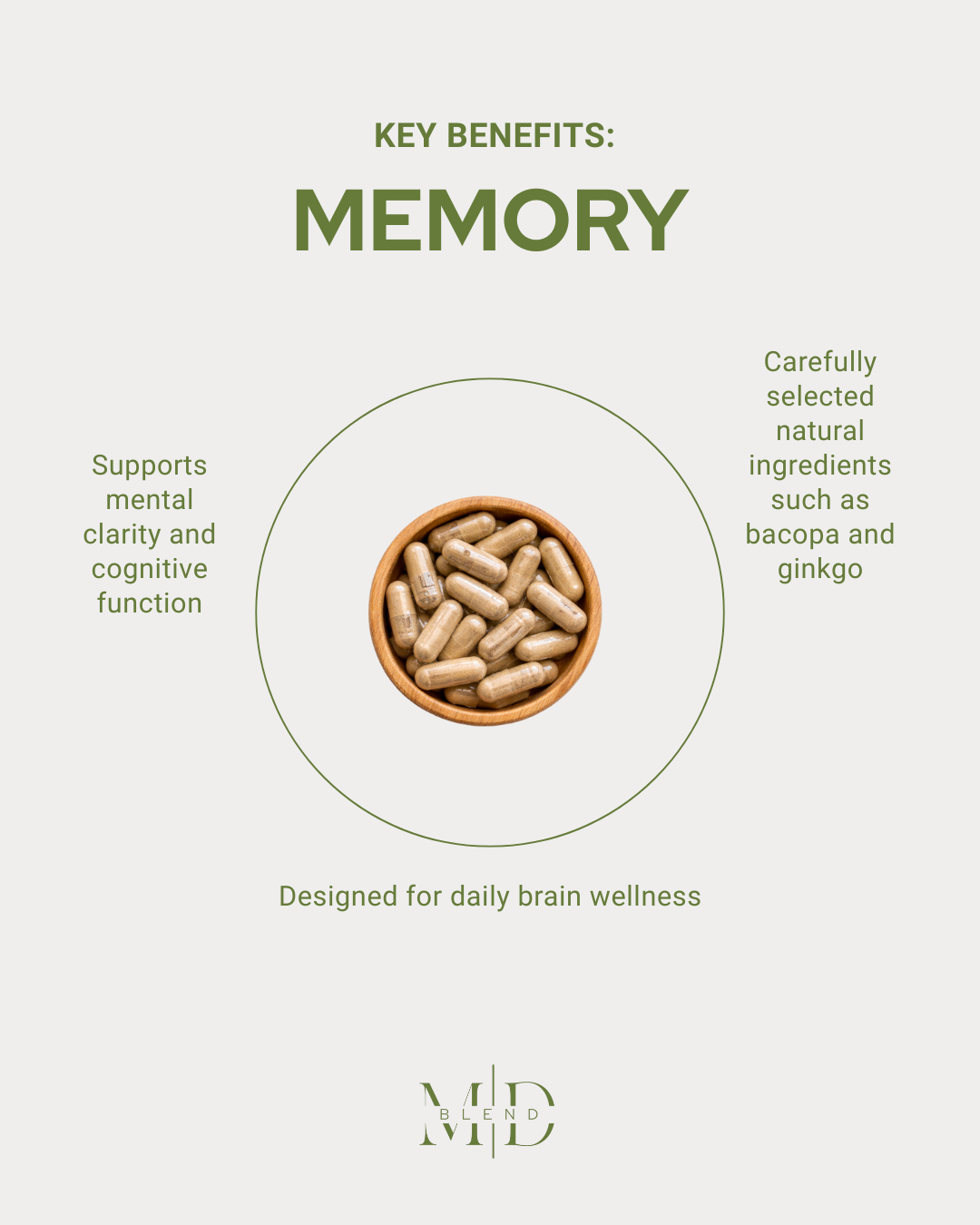 Neuro Bundle: Focus & Memory