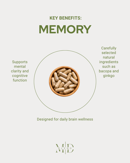 Neuro Bundle: Focus & Memory