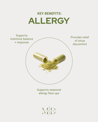 Allergy